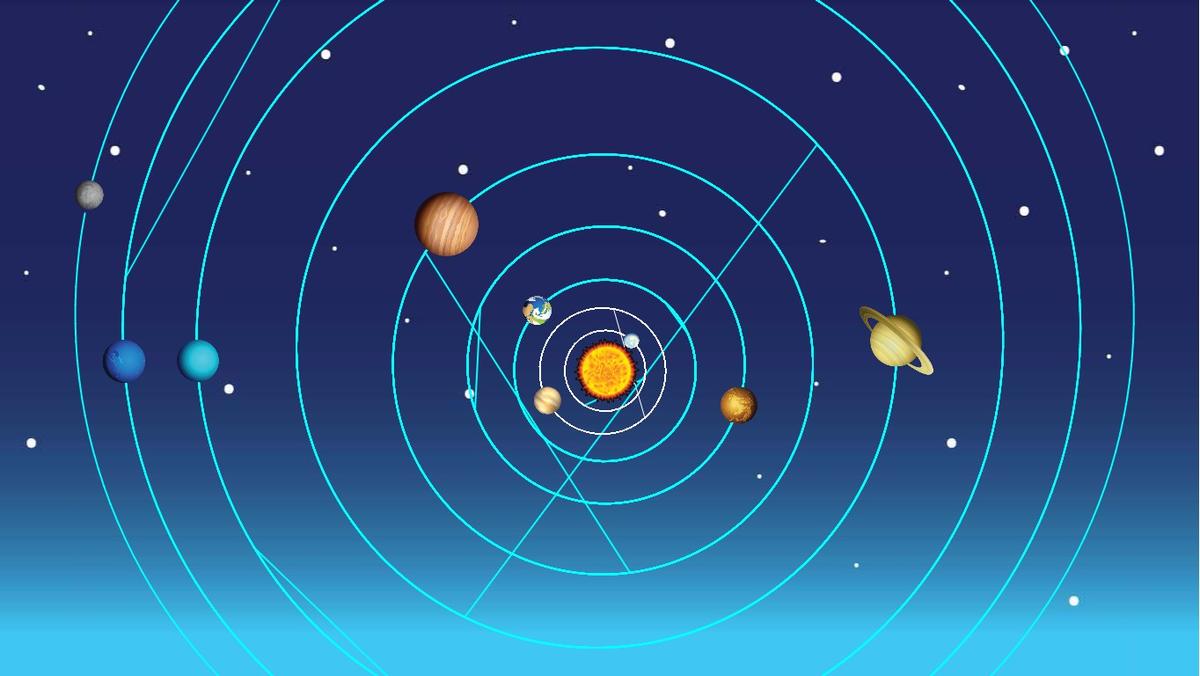 Solar System