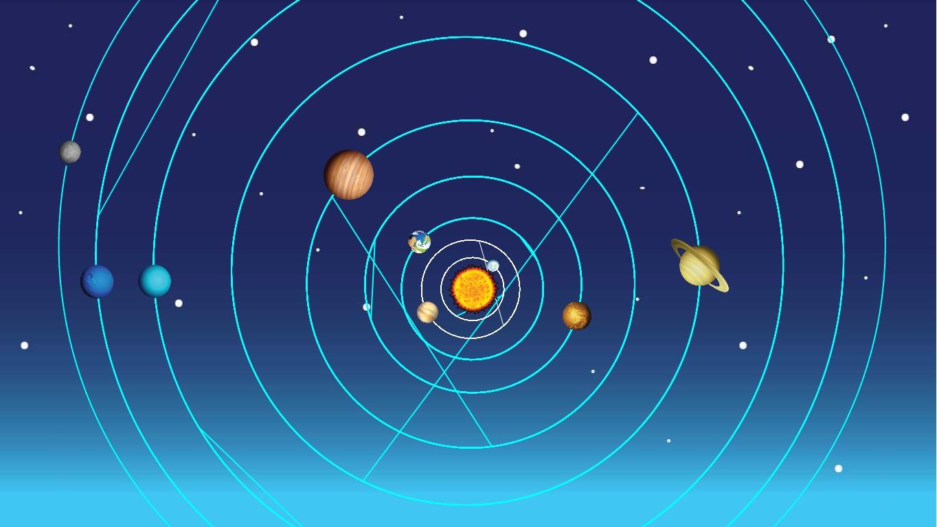 Solar System