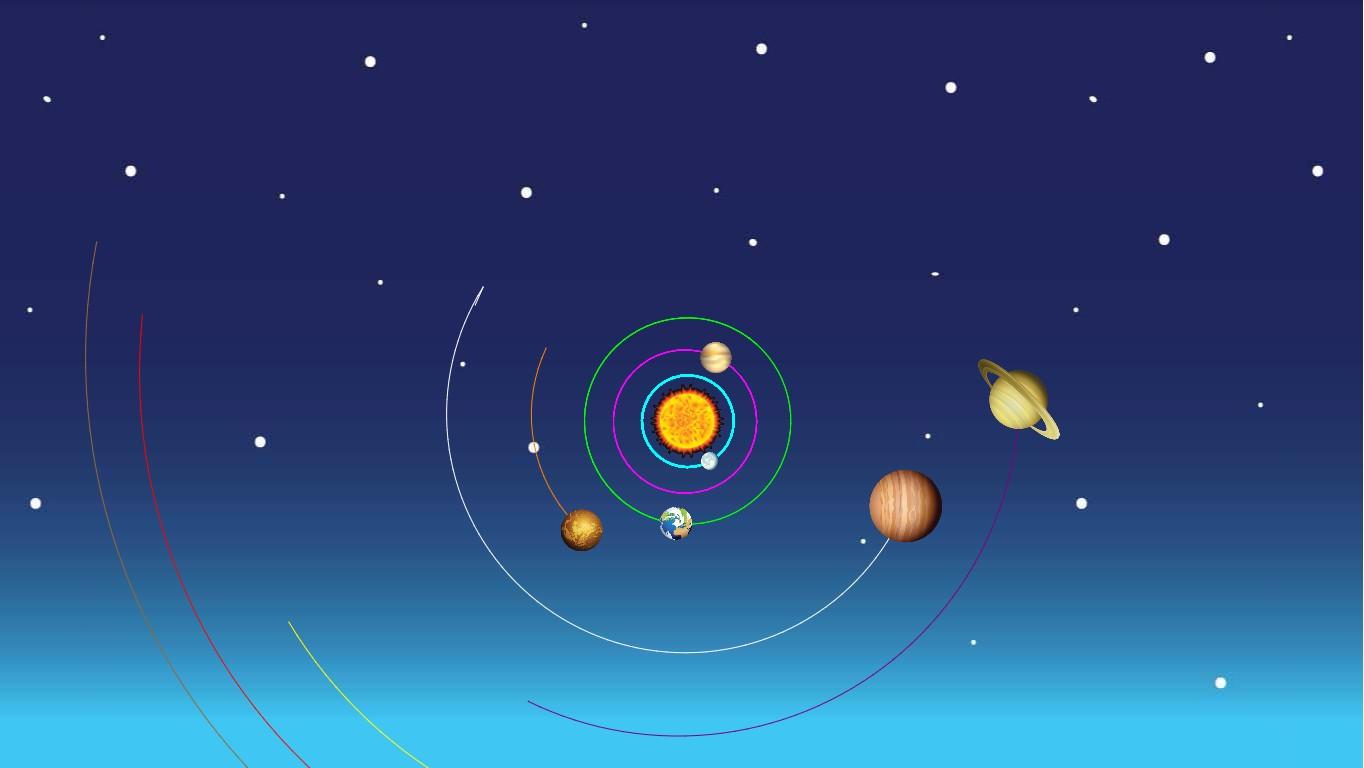 Solar System