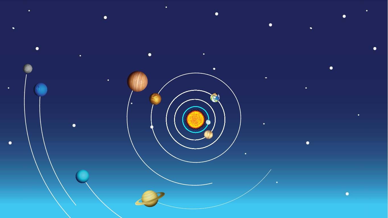 Solar System