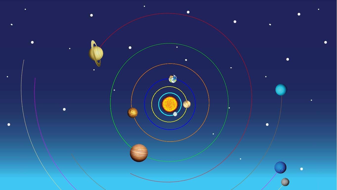 Solar System