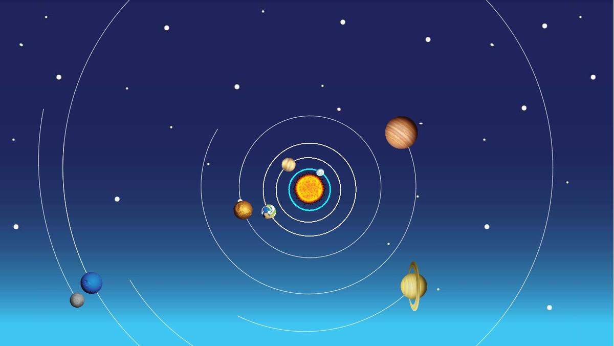 Solar System