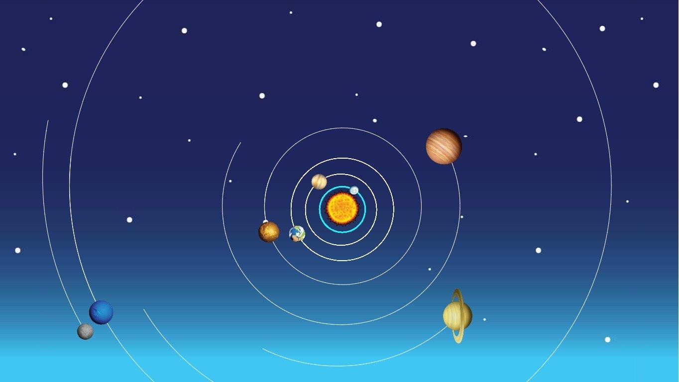 Solar System