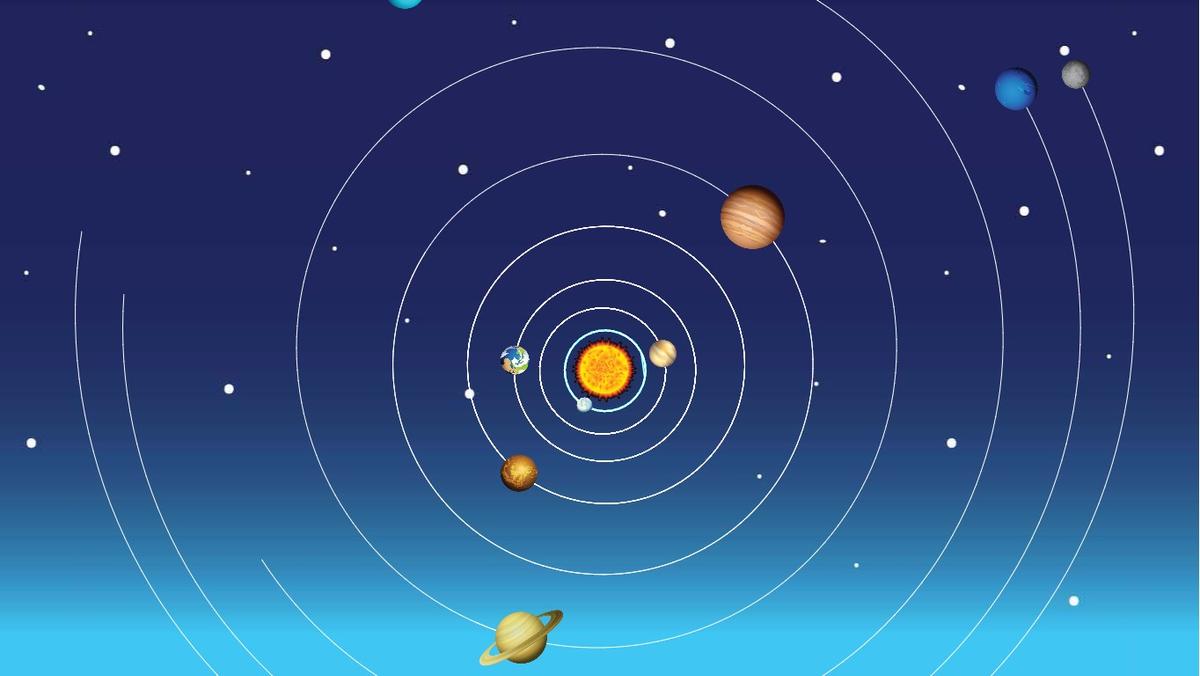 Solar System