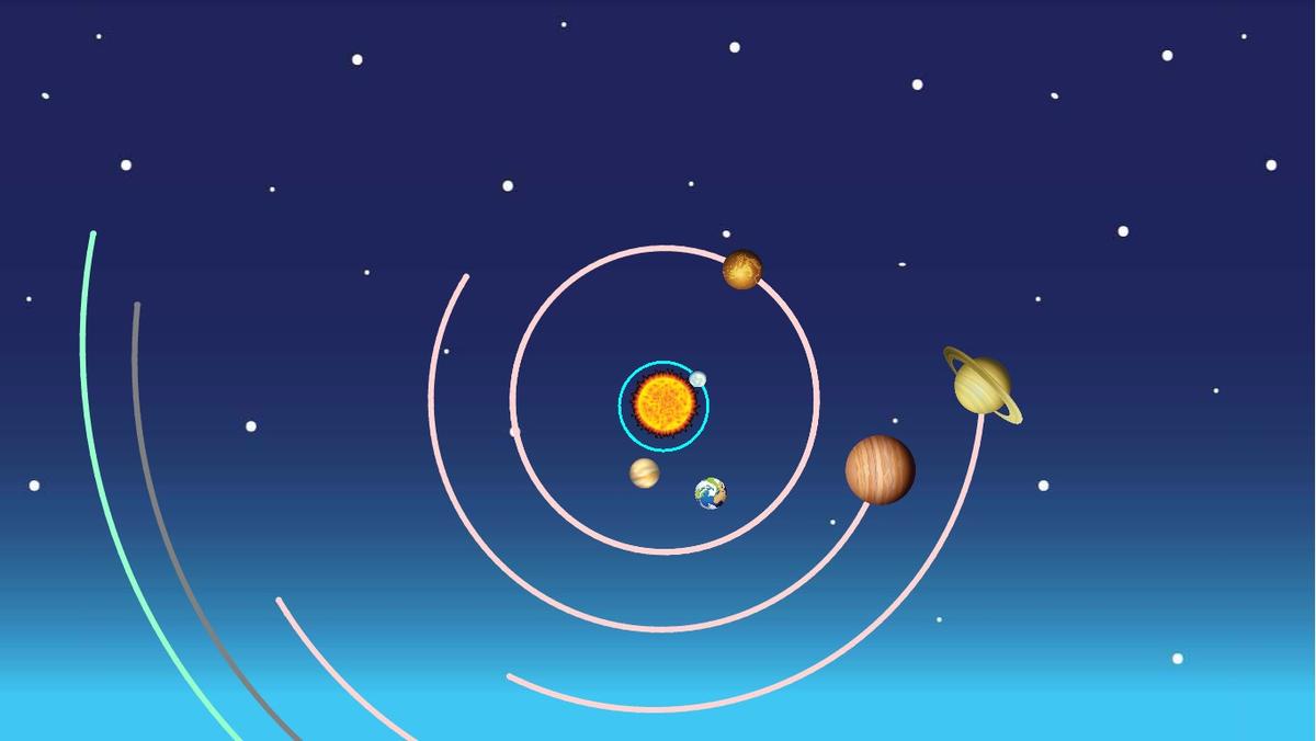 Solar System