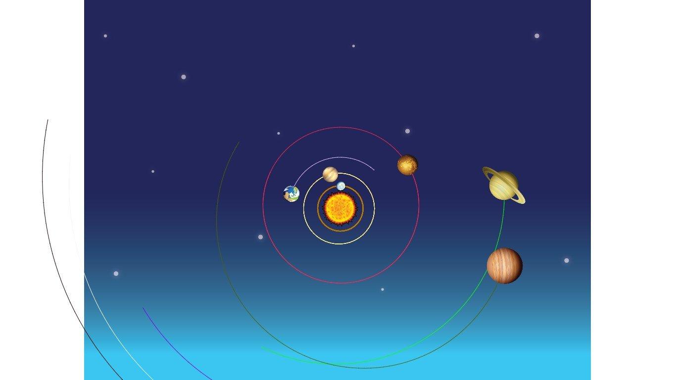 Solar System