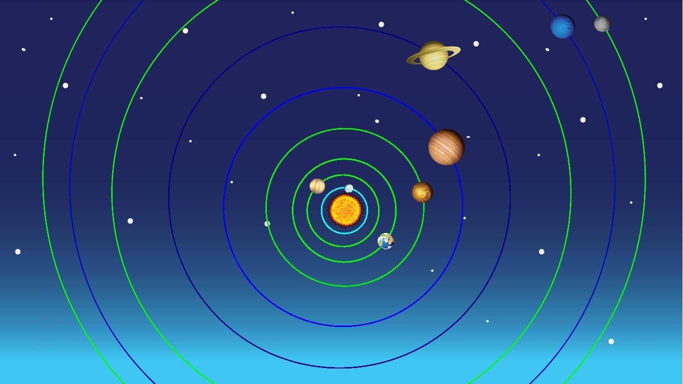 Solar System