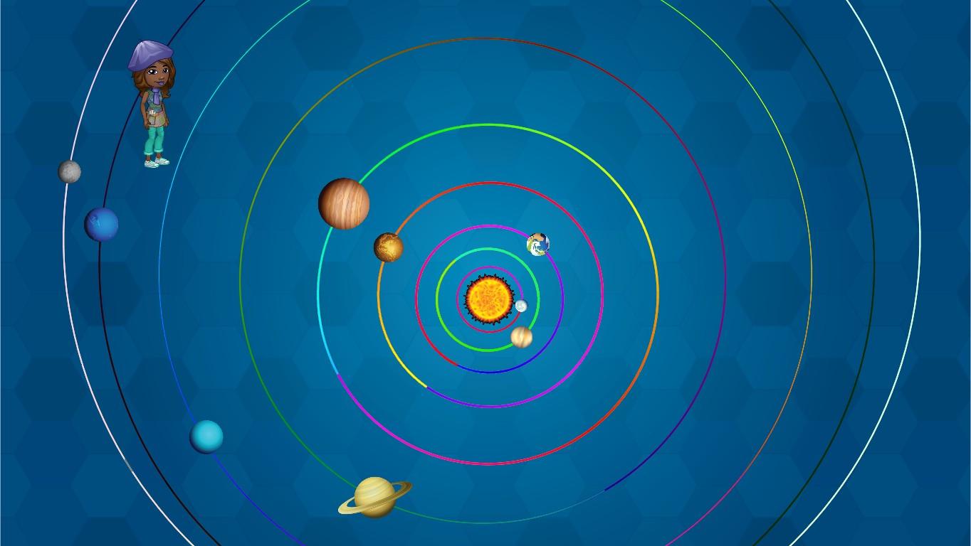 Solar System