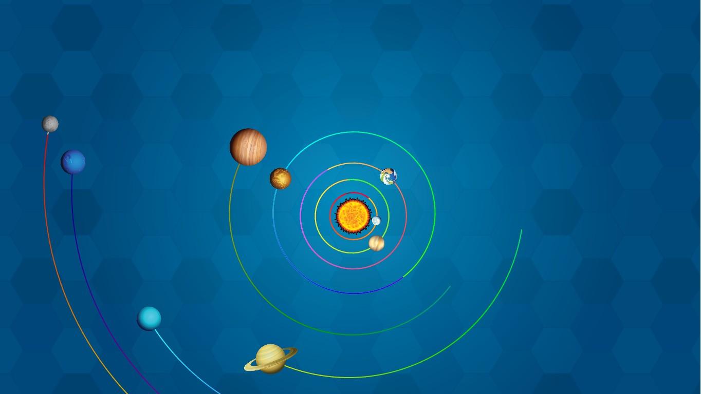 Solar System