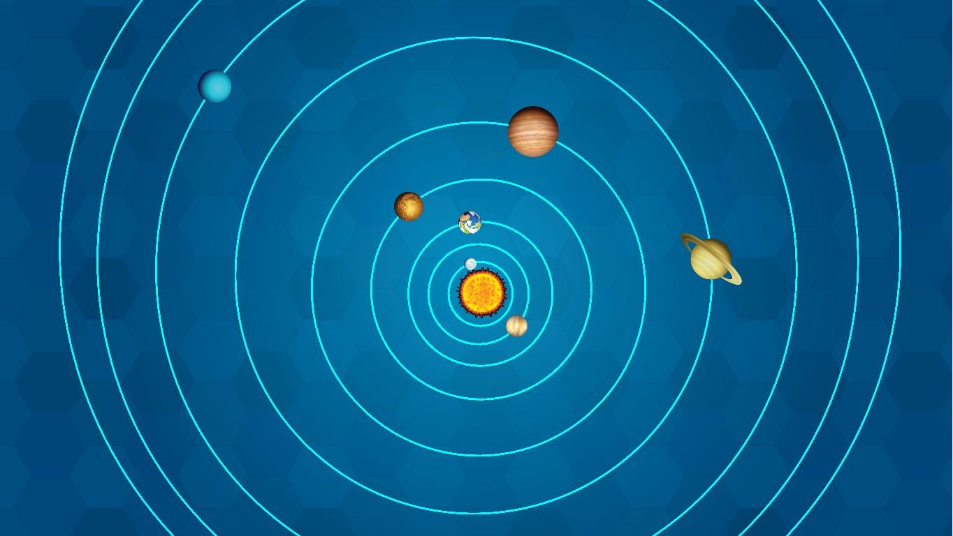 Solar System