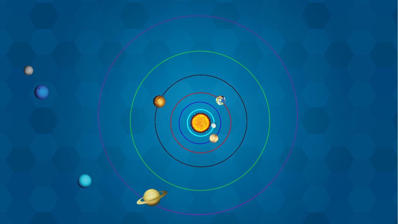 Solar System