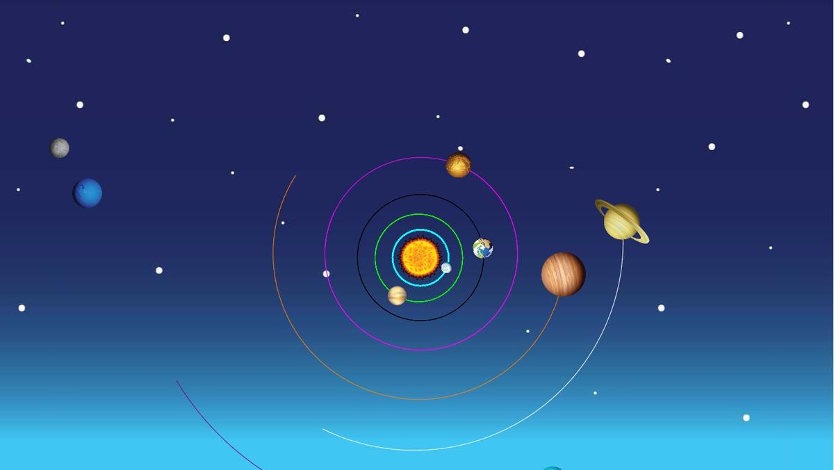 Solar System