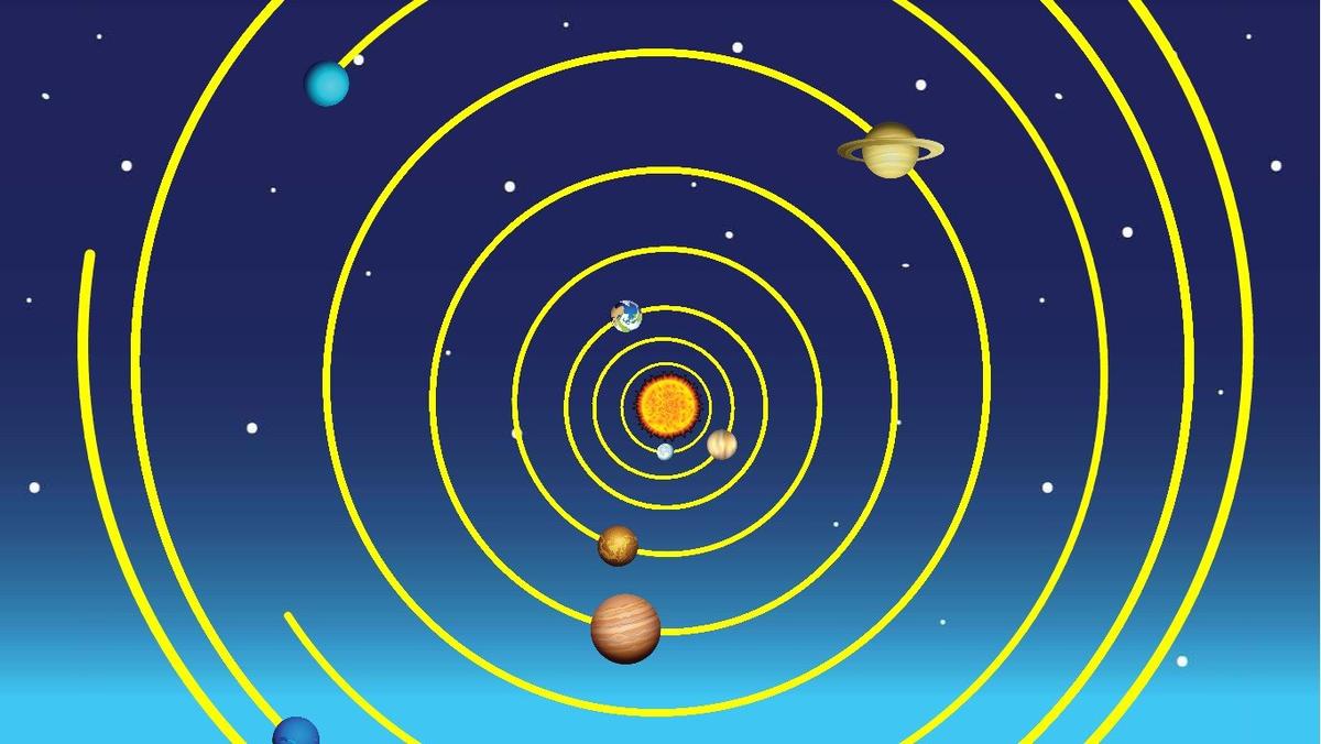 Solar System