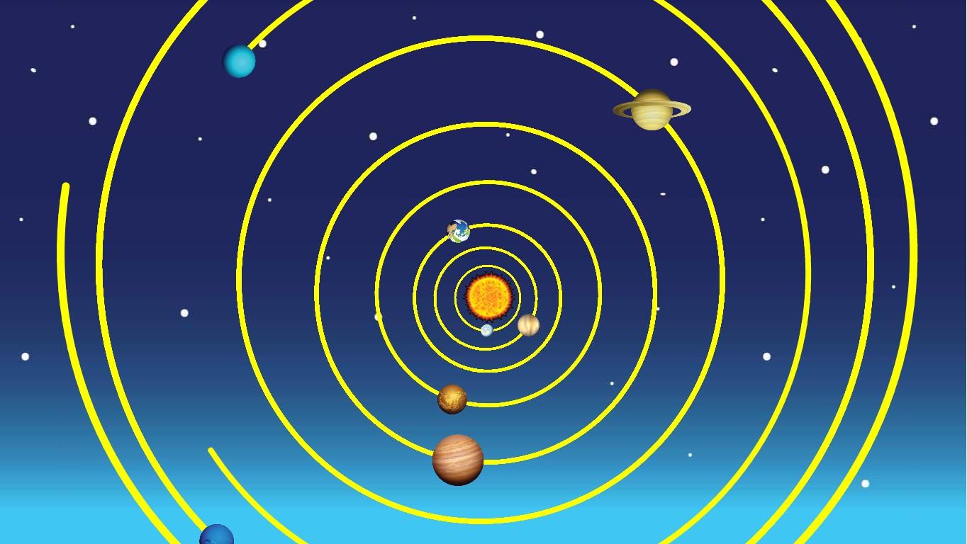 Solar System