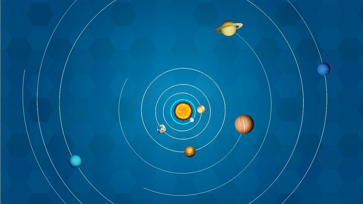 Solar System