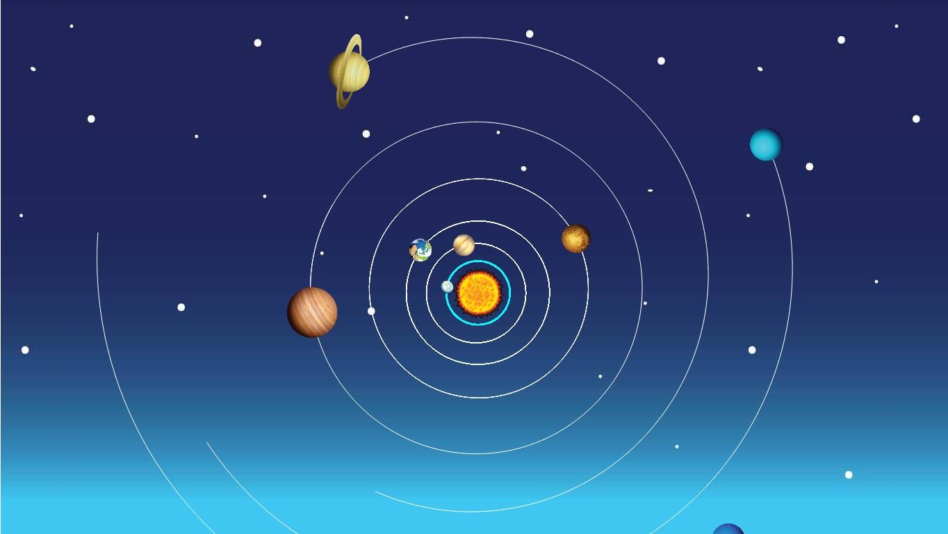 Solar System