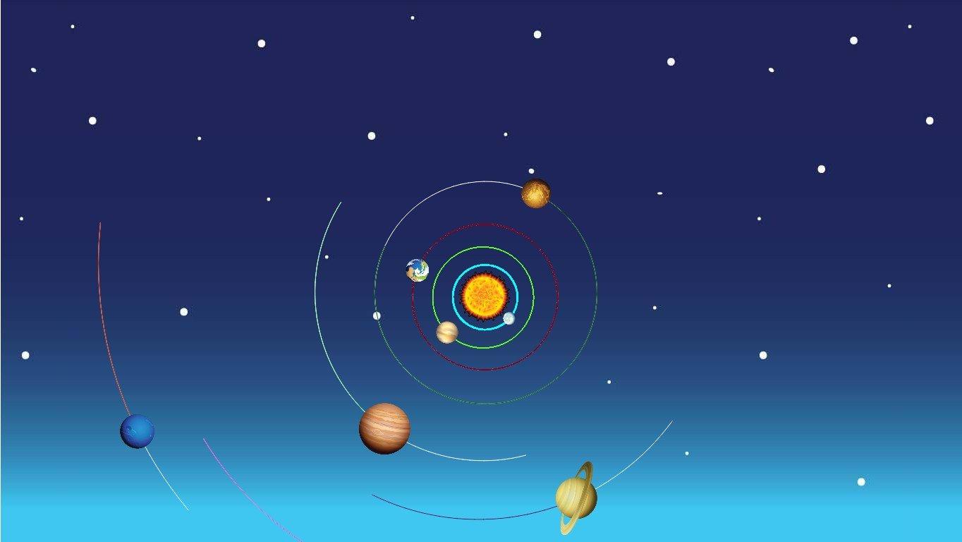 Solar System