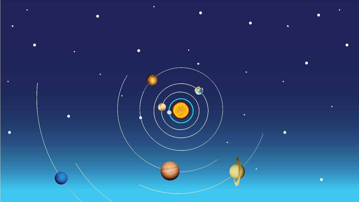 Solar System