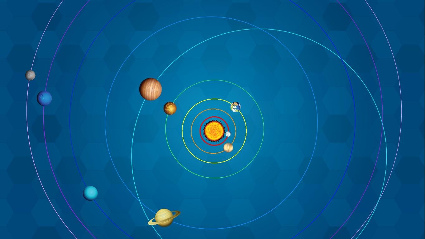 Solar System