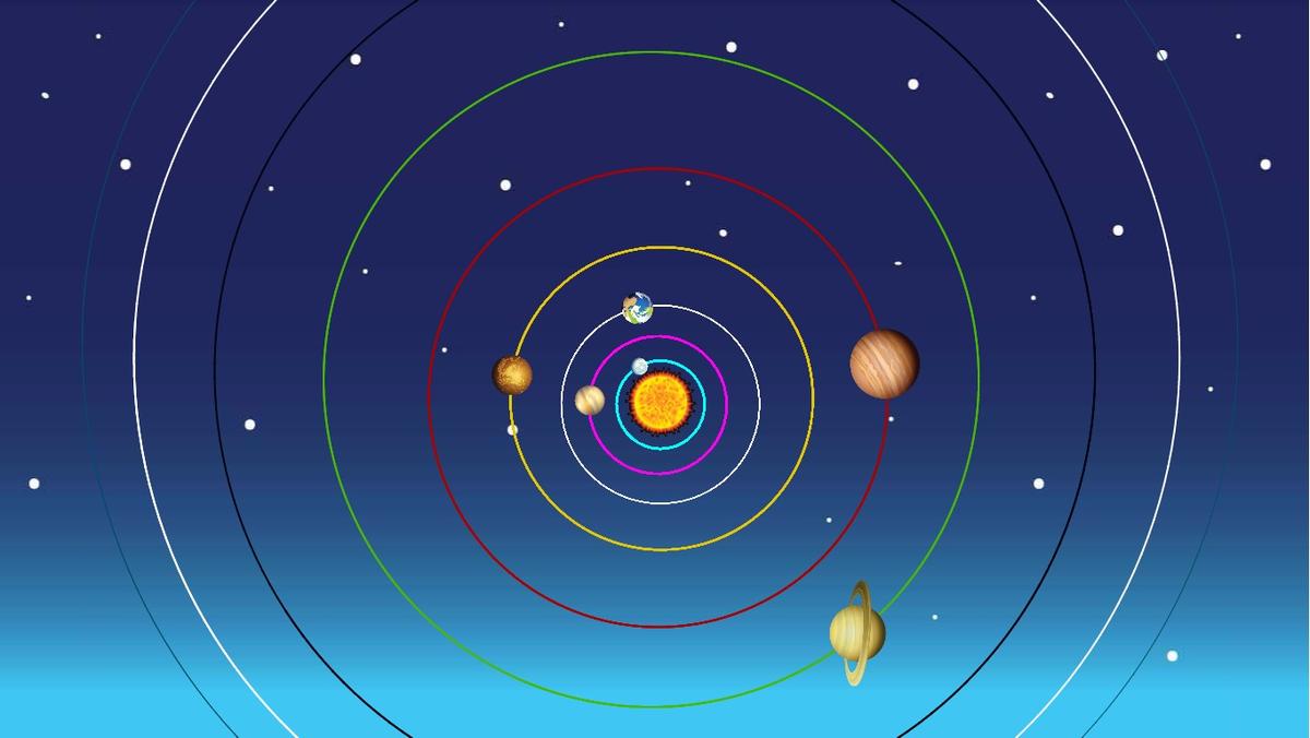 Solar System