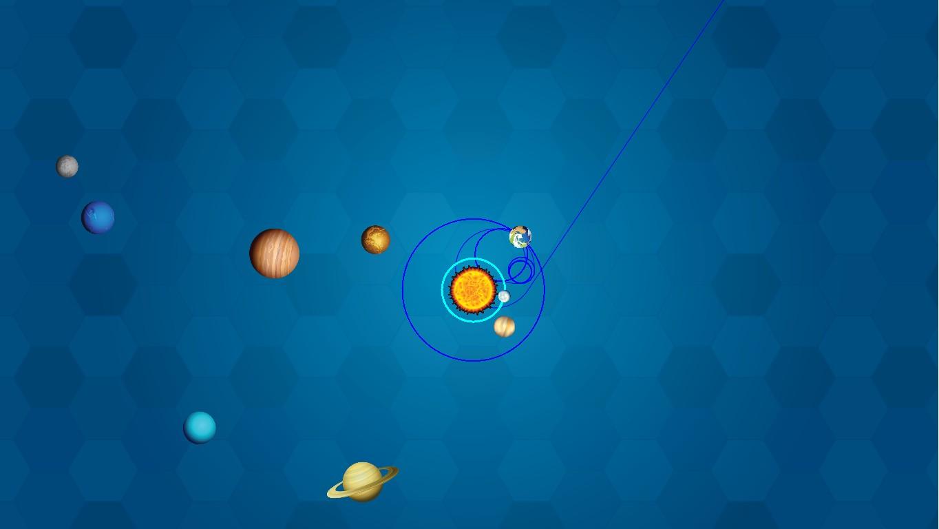 Solar System