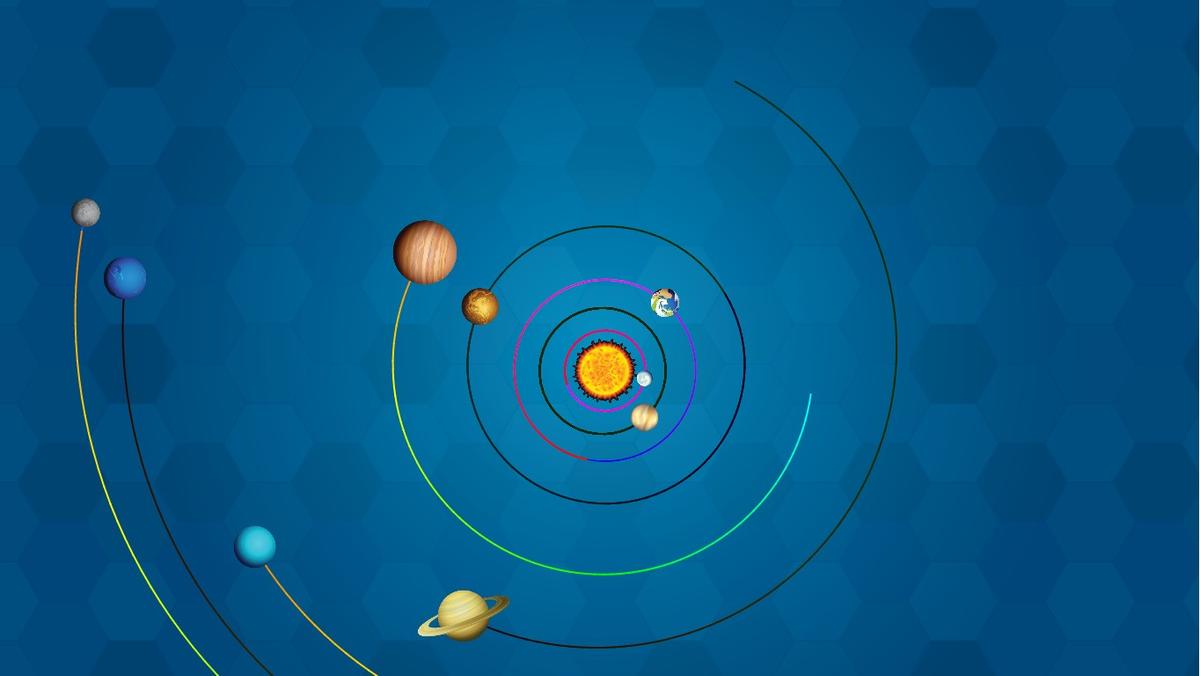 Solar System