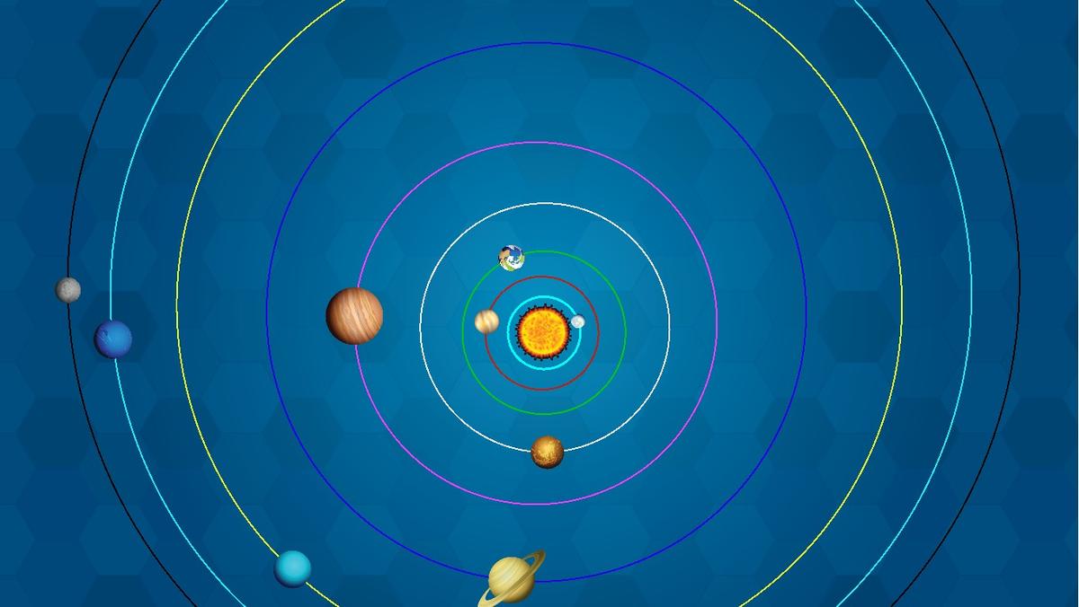 Solar System