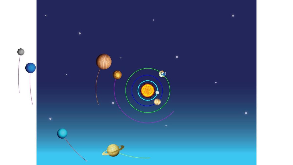 Solar System