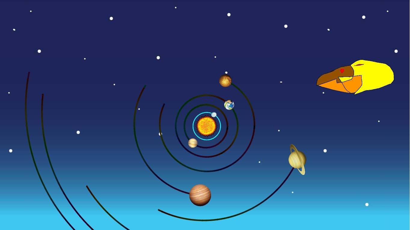 Solar System