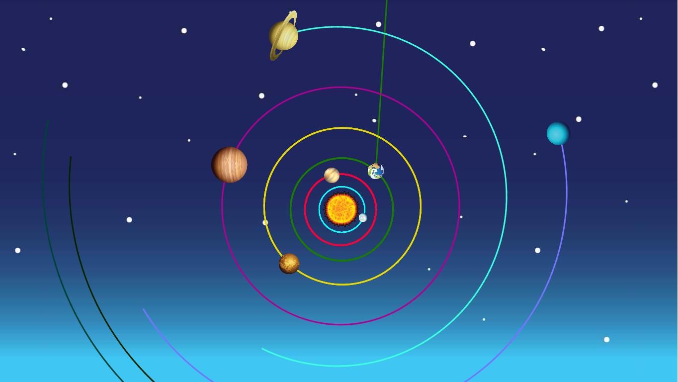 Solar System