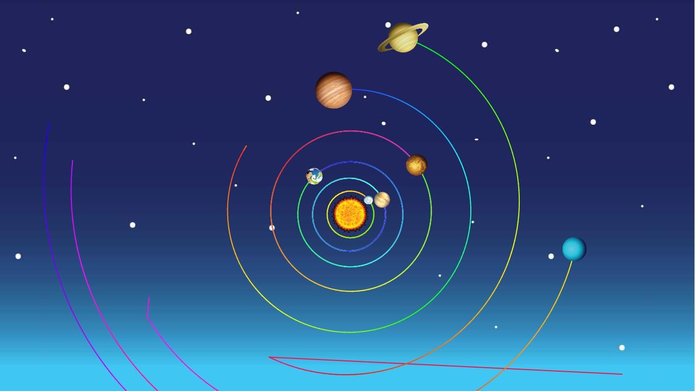 Solar System