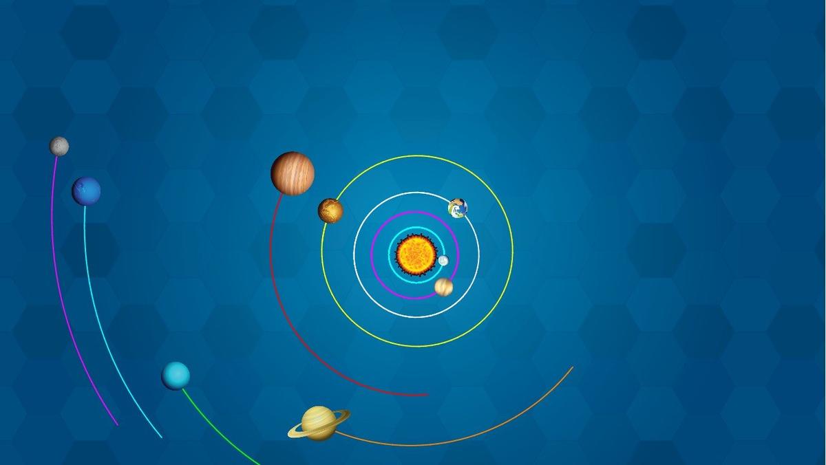 Solar System