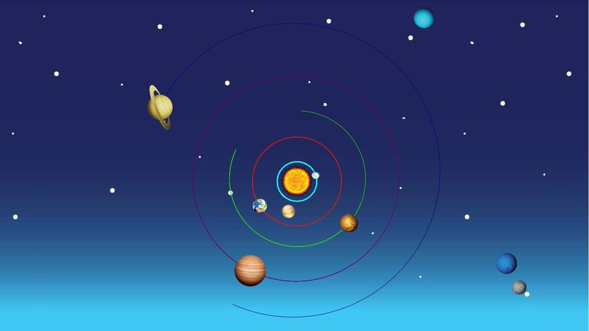 Solar System