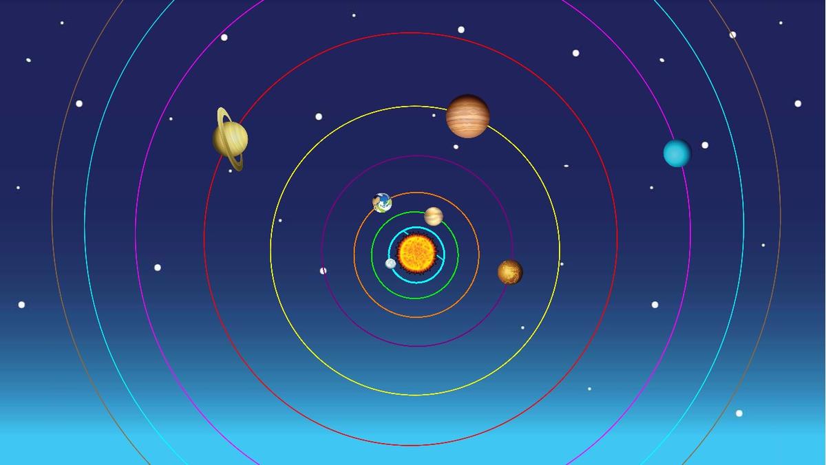 Solar System