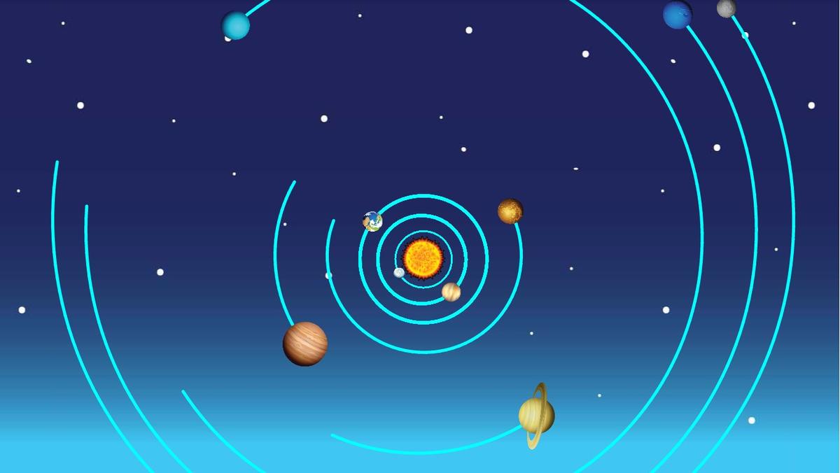 Solar System