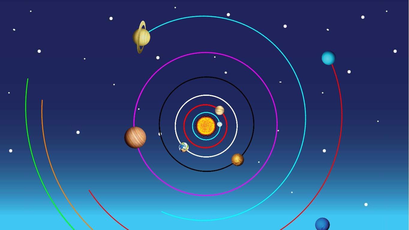 Solar System