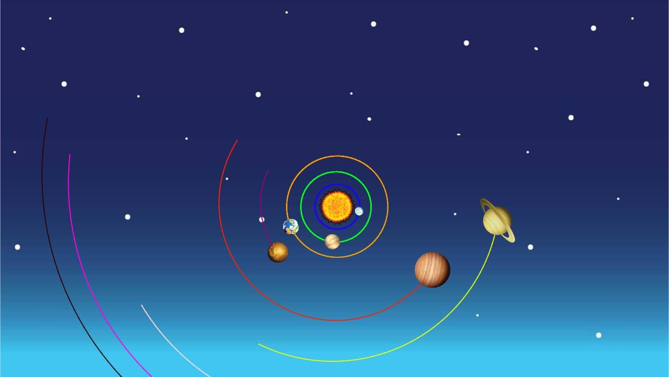 Solar System