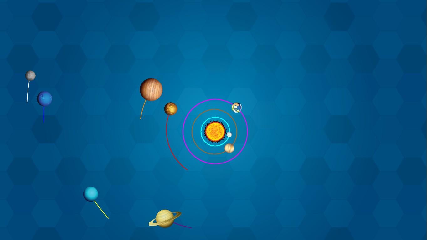 Solar System