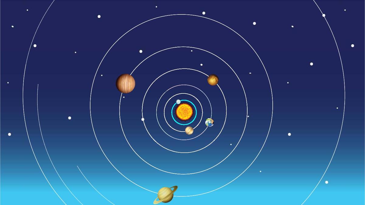 Solar System