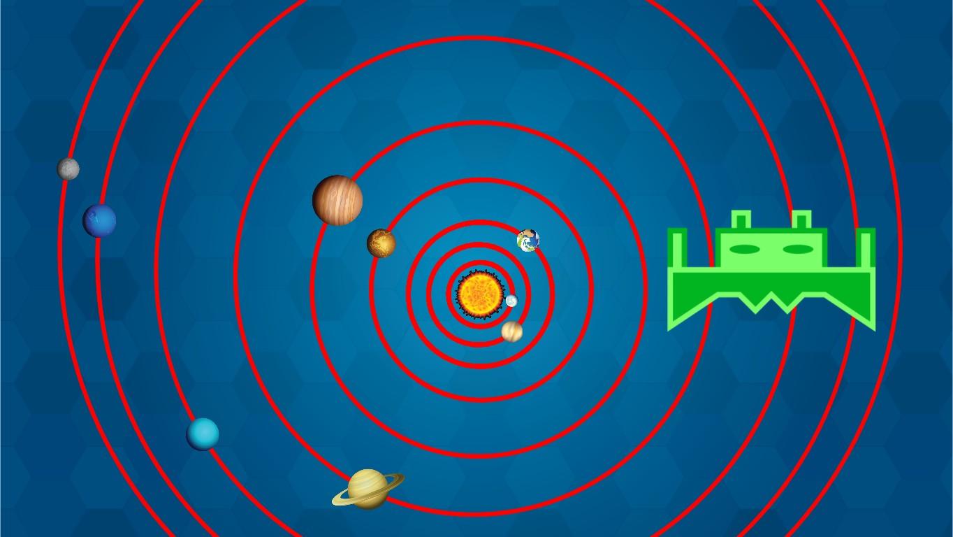 Solar System