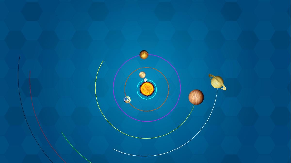 Solar System