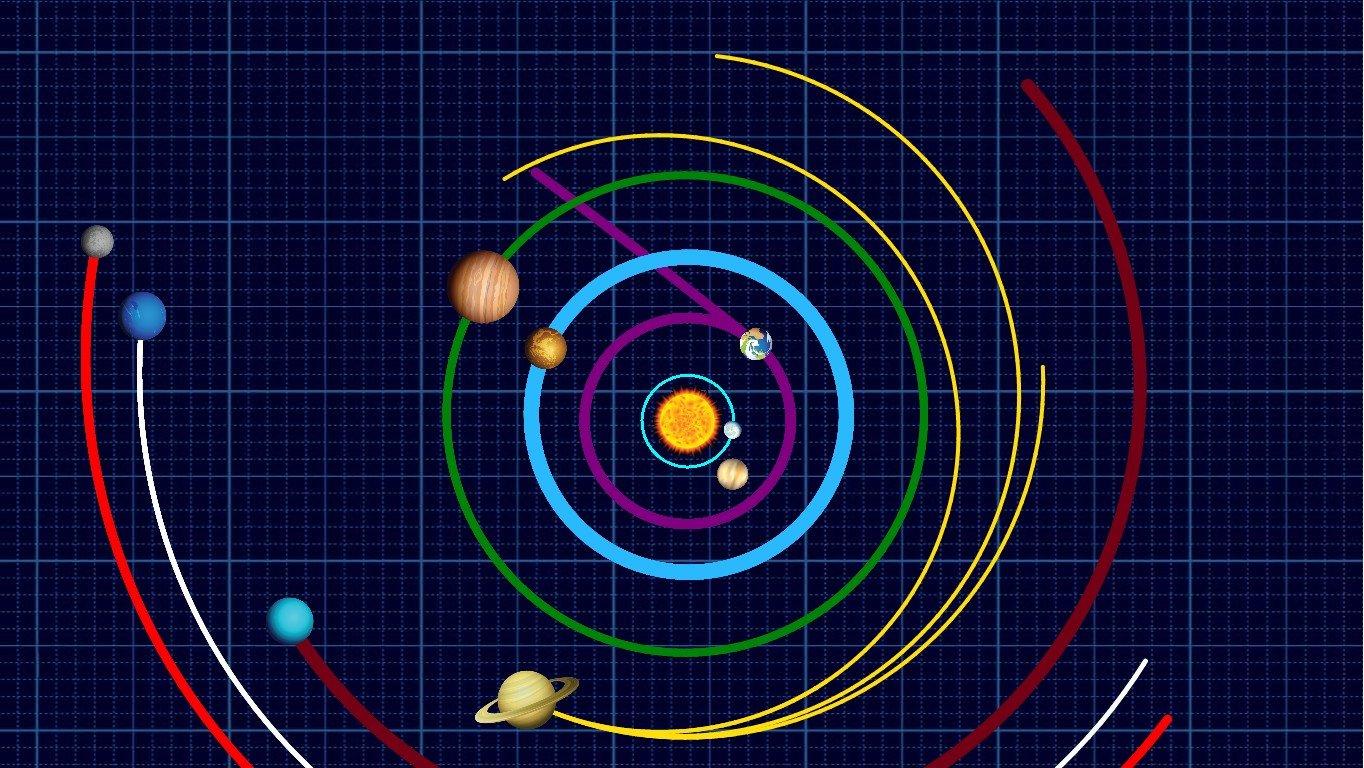 Solar System