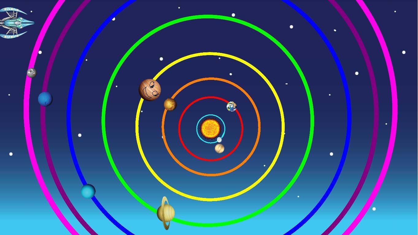 Solar System