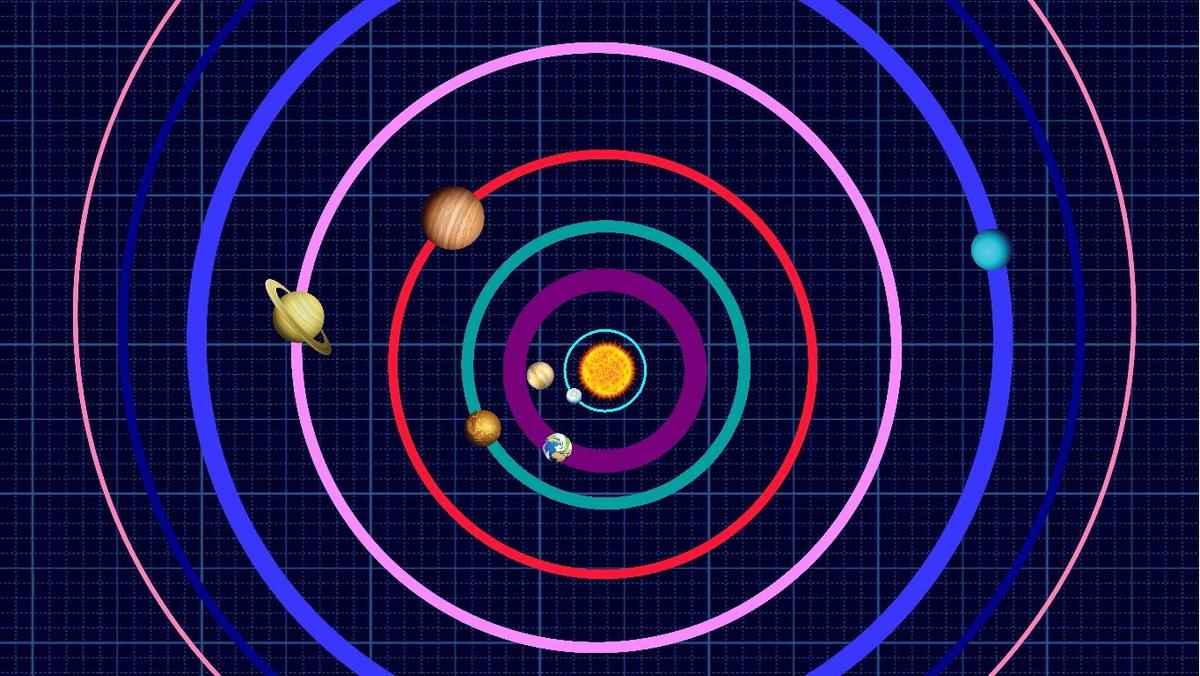 Solar System