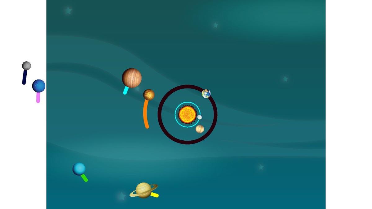 Solar System