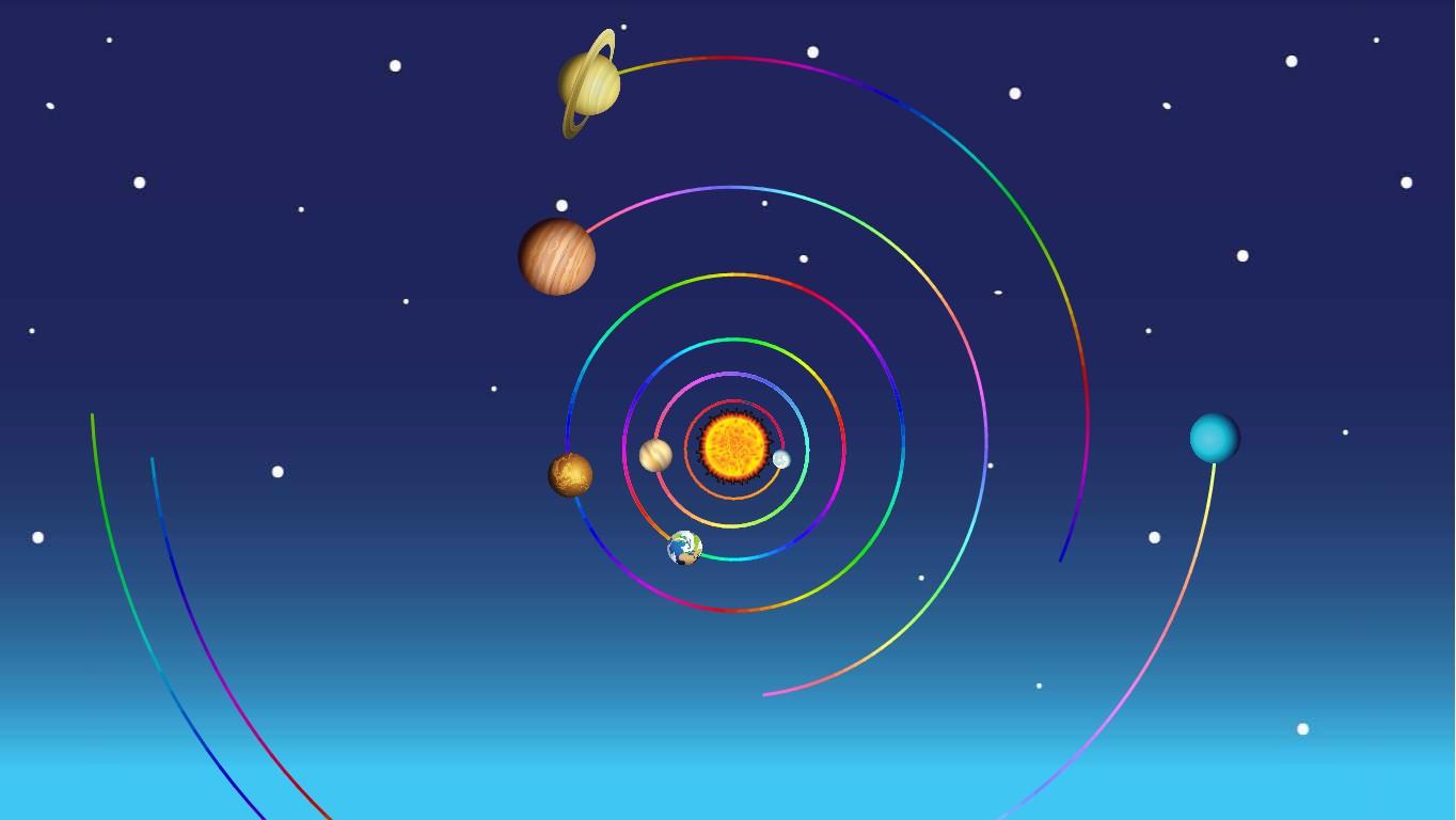 Solar System