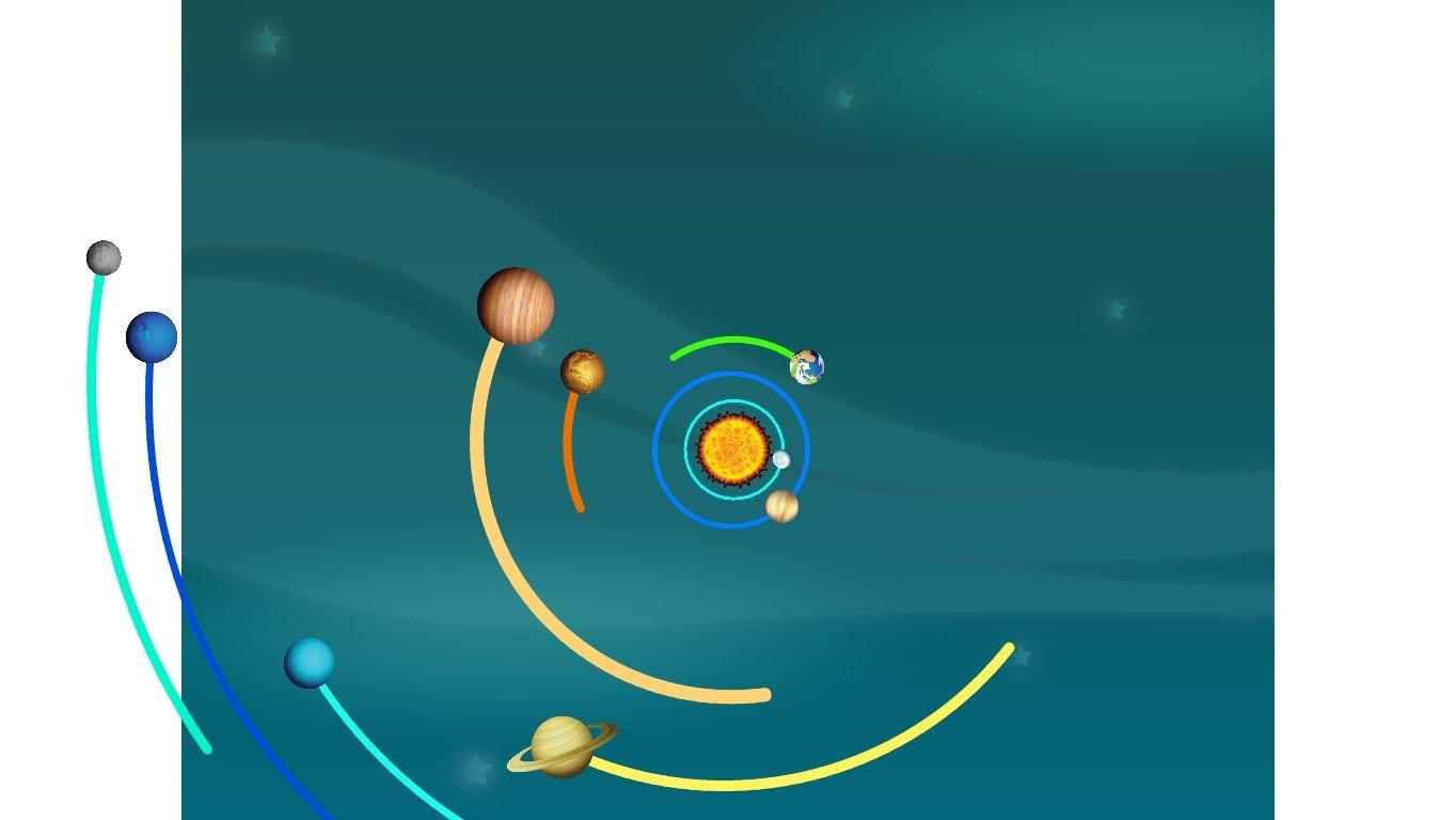 Solar System