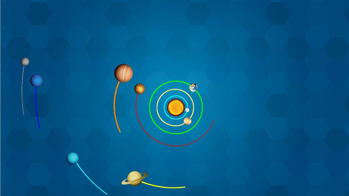 Solar System