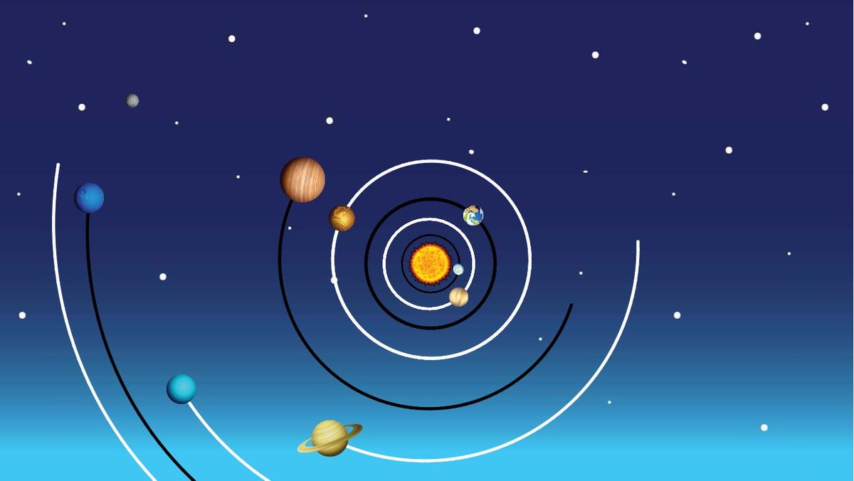 Solar System