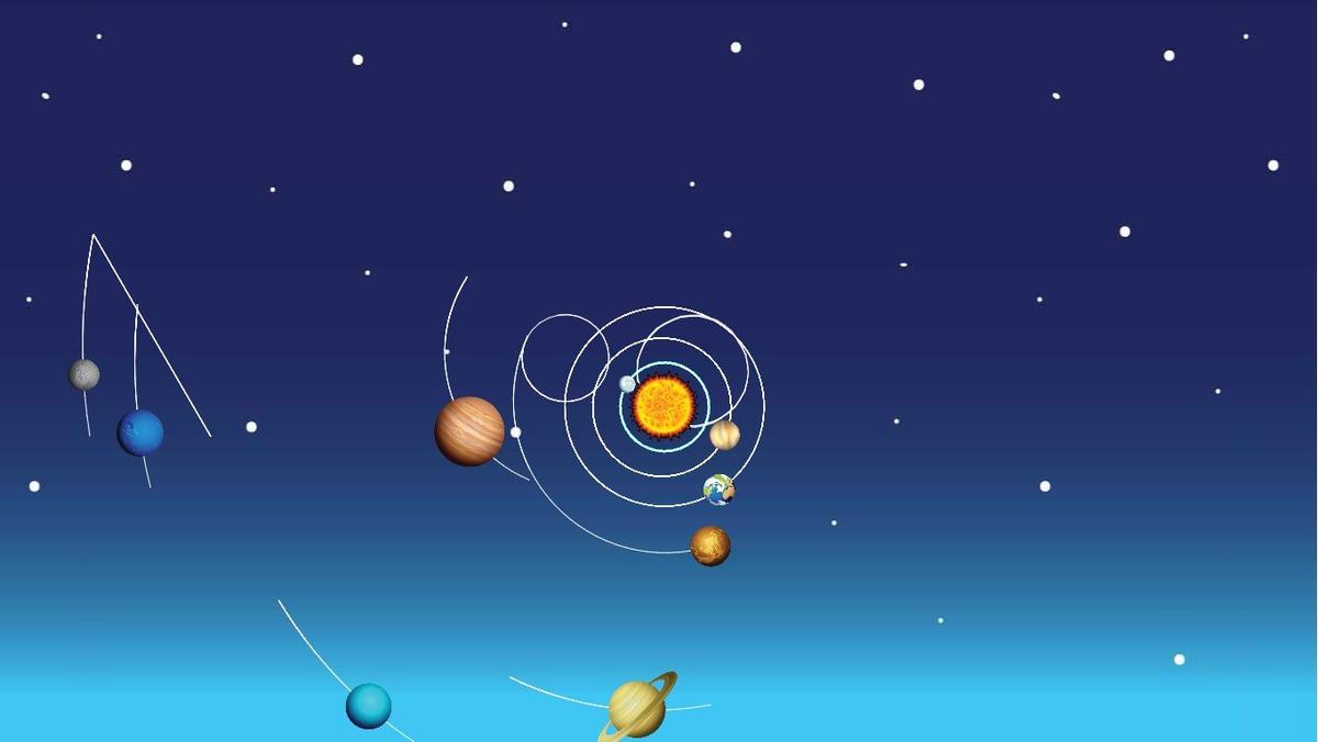 Solar System